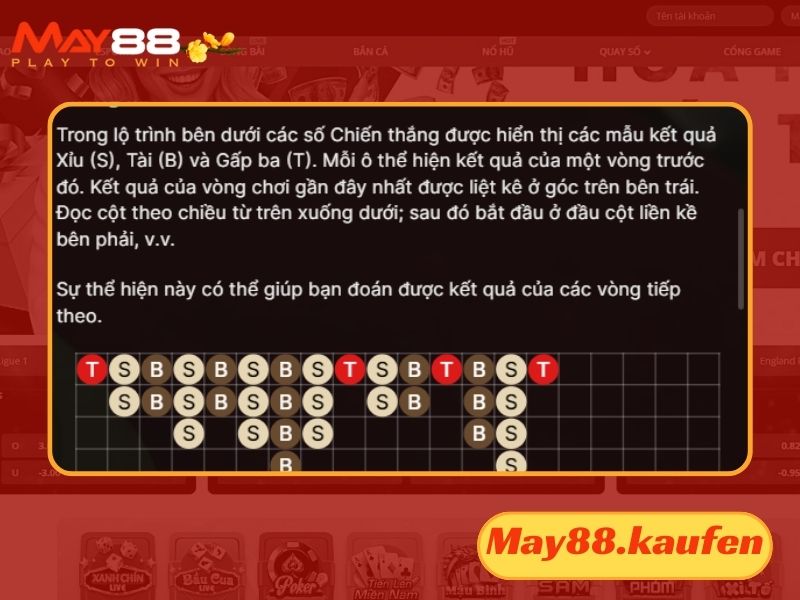 Chiến thuật chơi Sicbo đường trường thích hợp mọi đối tượng